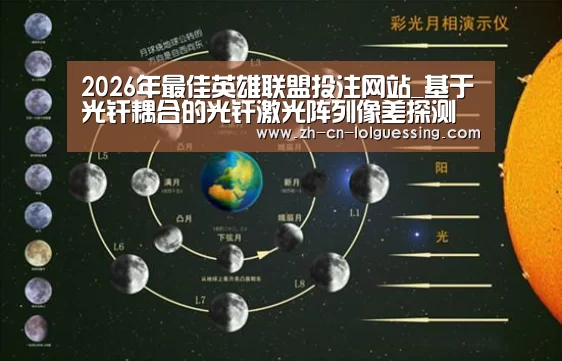 2026年最佳英雄联盟投注网站_基于光纤耦合的光纤激光阵列像差探测研究取得进展(图3) LoL投注网站