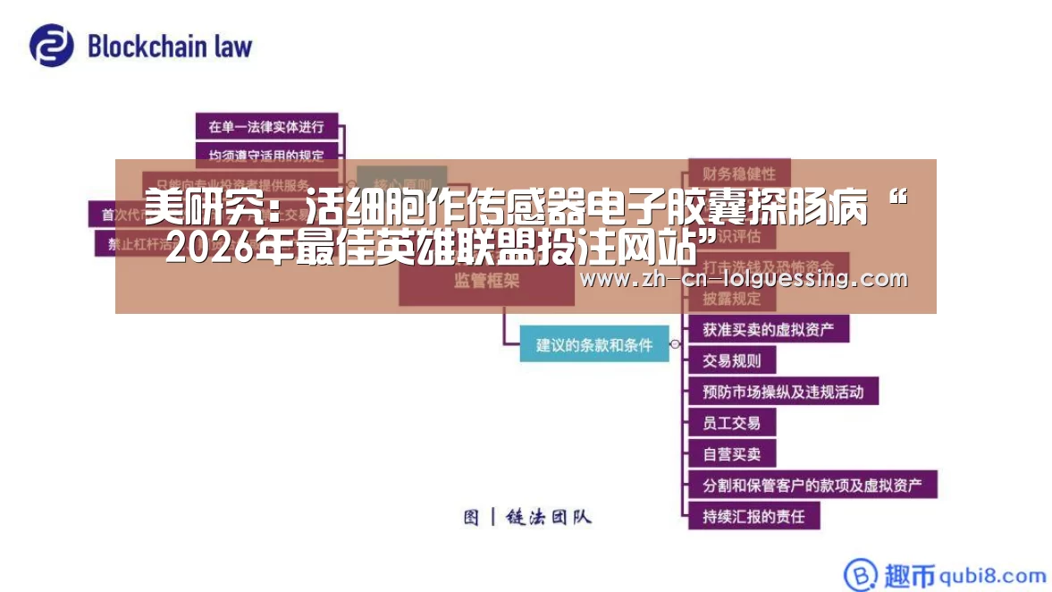 美研究:活细胞作传感器电子胶囊探肠病“ 2026年最佳英雄联盟投注网站”(图2) 2026年最佳英雄联盟投注网站