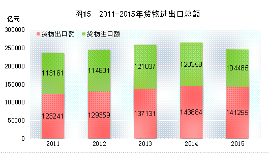 LoL投注网站 