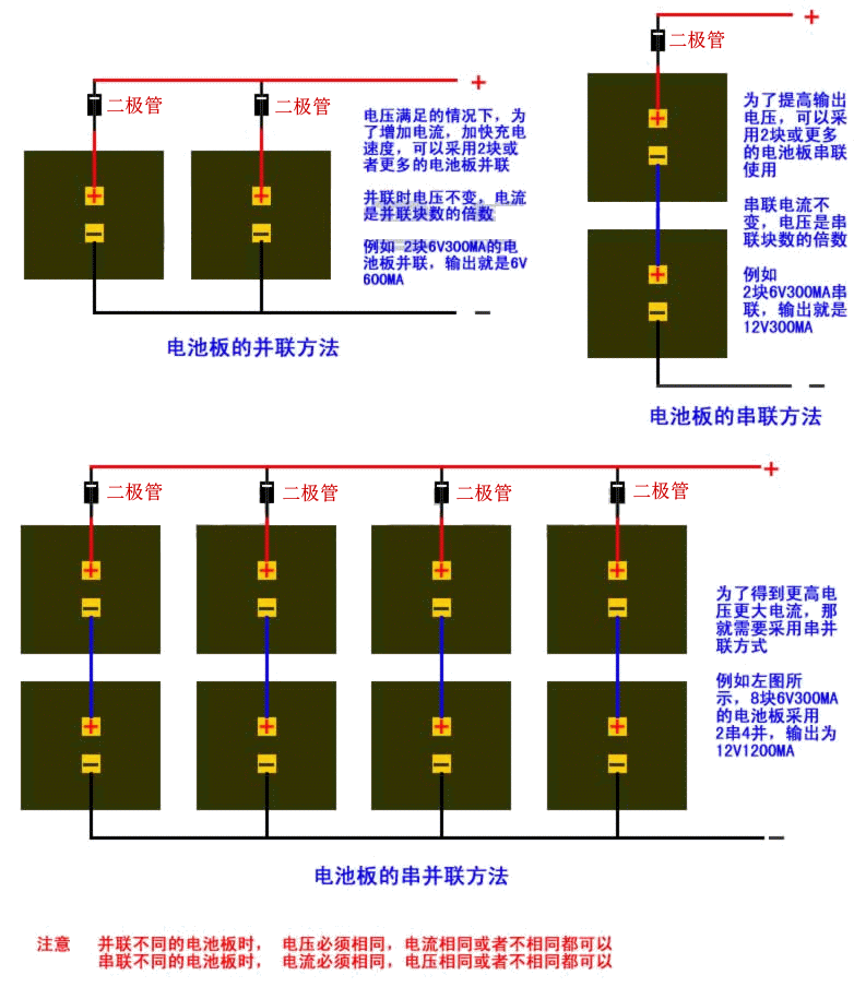 网鱼竞技场雷霆世界杯英雄联盟云顶之弈网吧联赛报名倒计时“LoL投注网站 ”(图3) LoL投注网站